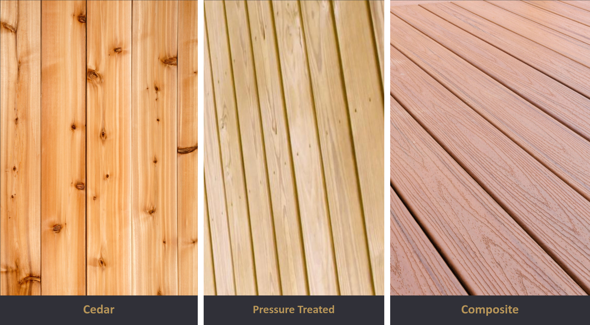 Side-by-side comparison of cedar, pressure-treated, and composite deck board finishes showing color and grain differences